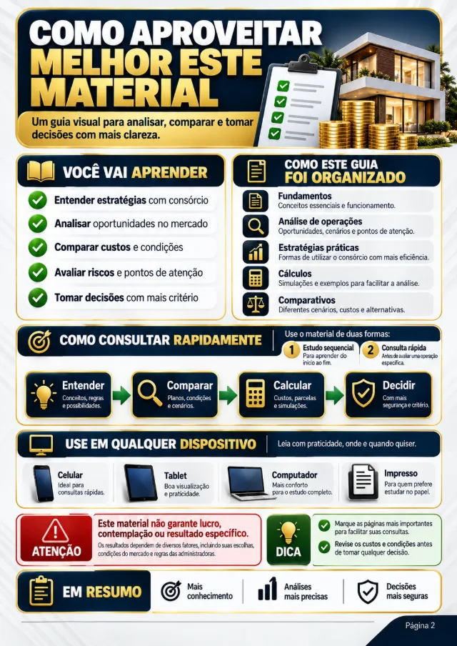 Prévia 2 — Simulações de operações financeiras