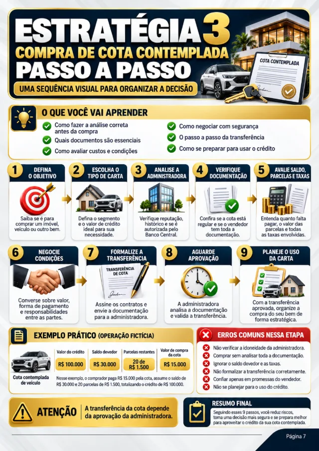 Prévia 7 — Oportunidades com veículos
